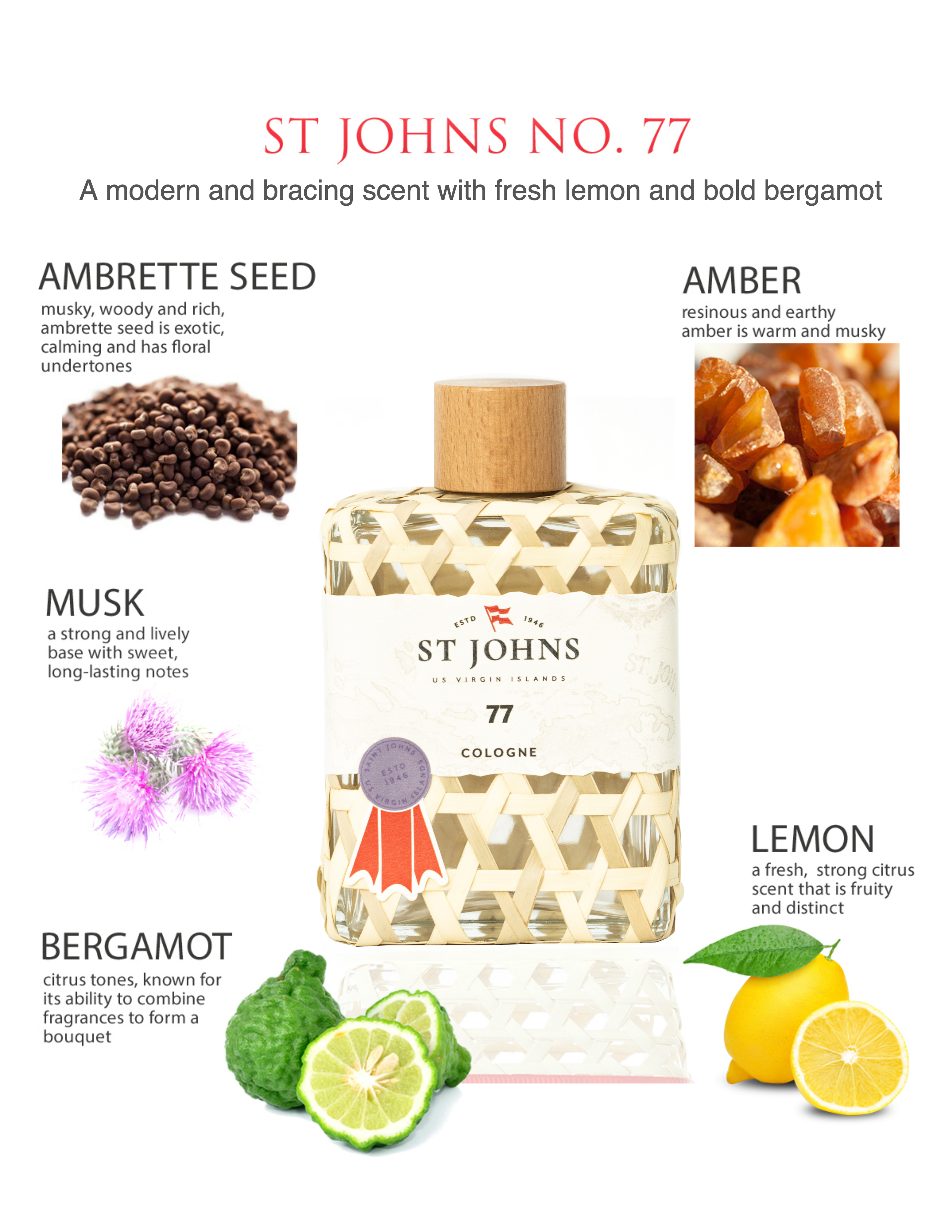 77 Mens Cologne St Johns Fragrance Co LLC™