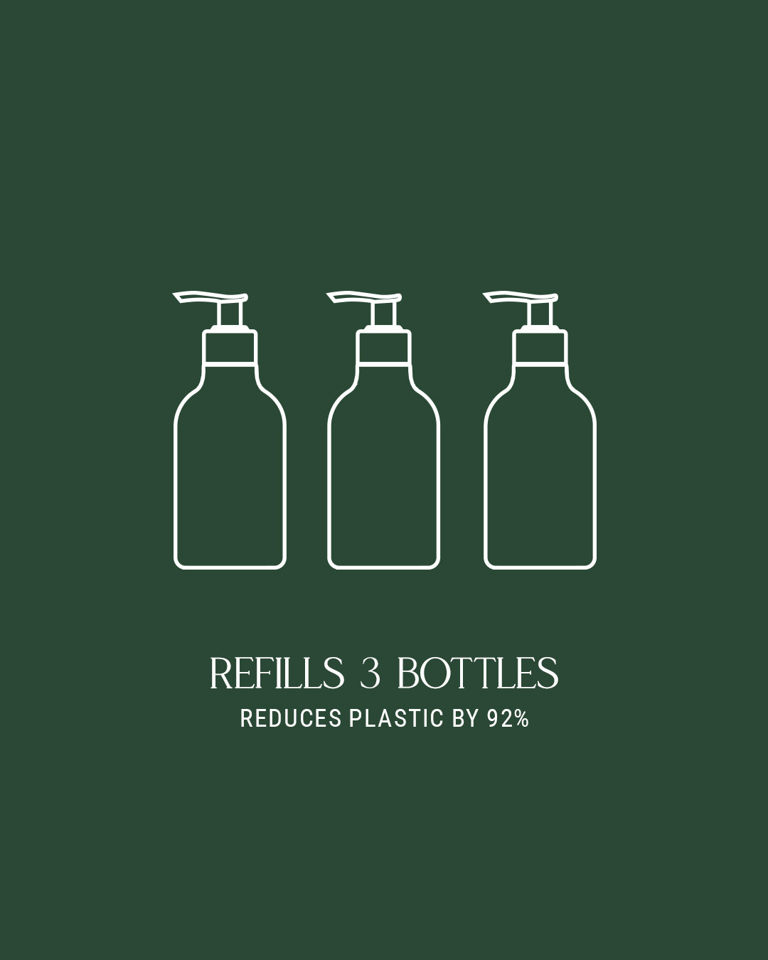 Hand Wash Refill Homecourt