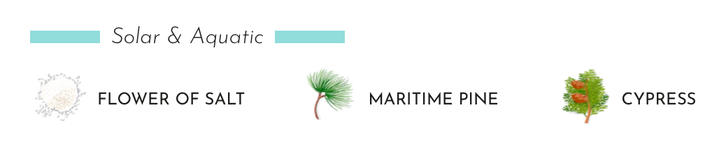 Baobab Collection - GIFT BOX MY FIRST BAOBAB MIAMI - Coastous