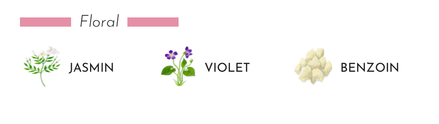 Floral fragrances featuring jasmin, violet, and benjoin illustrated in a modern design.
