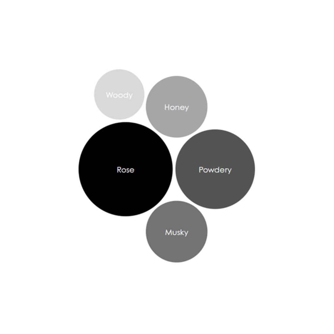 Elden Keep Rose Candle