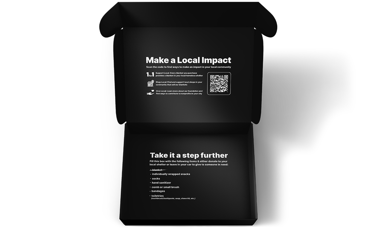 Yellowstone Teal Blanket