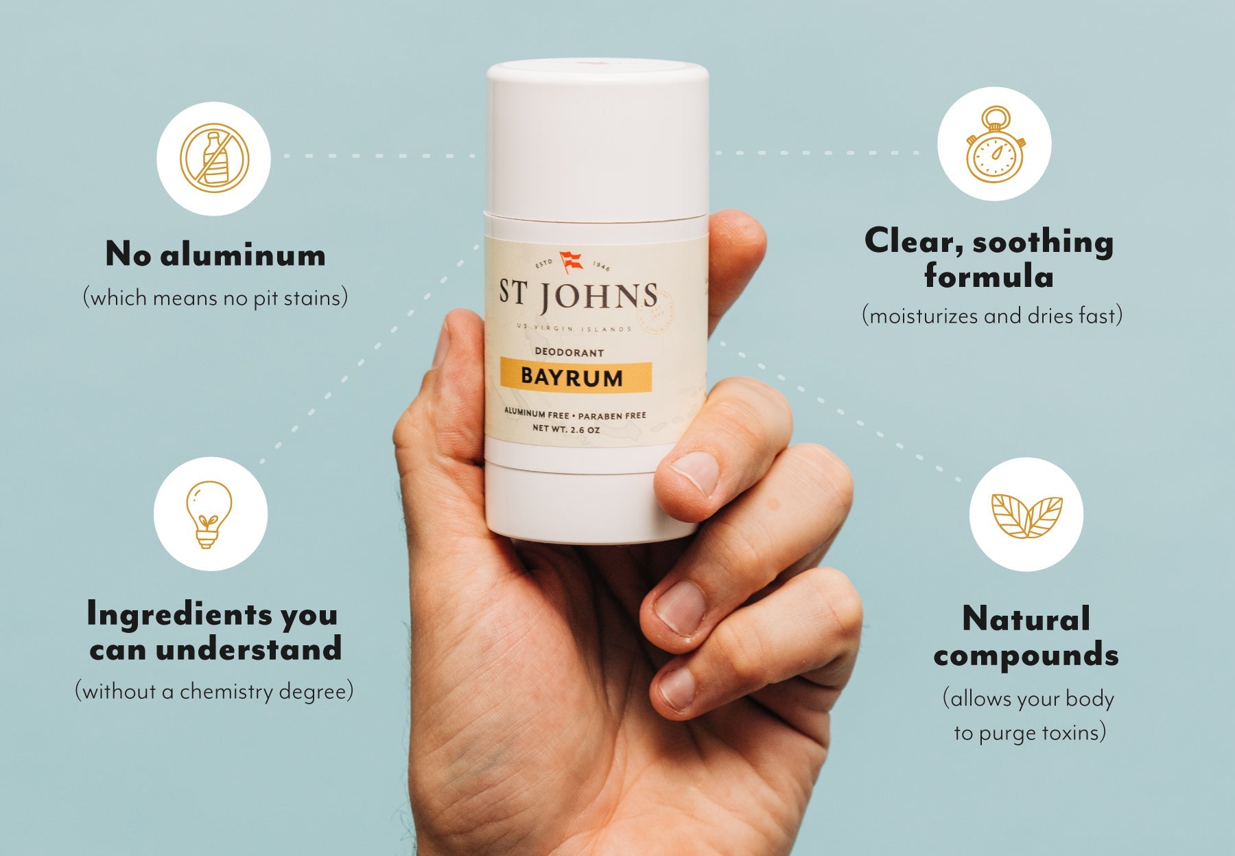 Bay Rum Aluminum Free Deodorant St Johns Fragrance Co LLC™