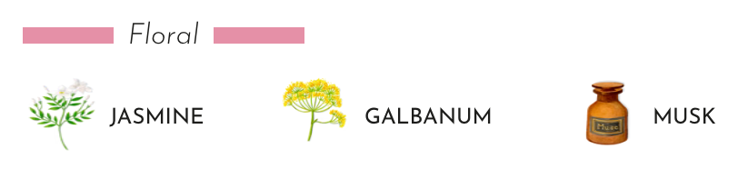 Floral scent profile featuring jasmine, galbanum, and musk for scented candles.