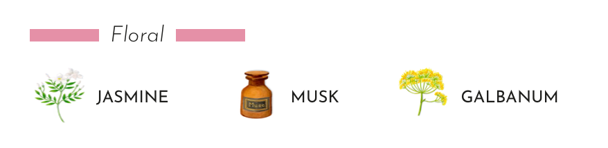 Floral notes of jasmine, musk, and galbanum used in Baobab Collection fragrances.