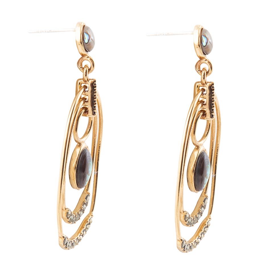 Henle Green Abalone Chandelier Golden Drop Earrings Barse Jewelry